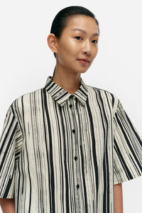 Marimekko Monoliitti Siluetti Cotton Poplin Dress